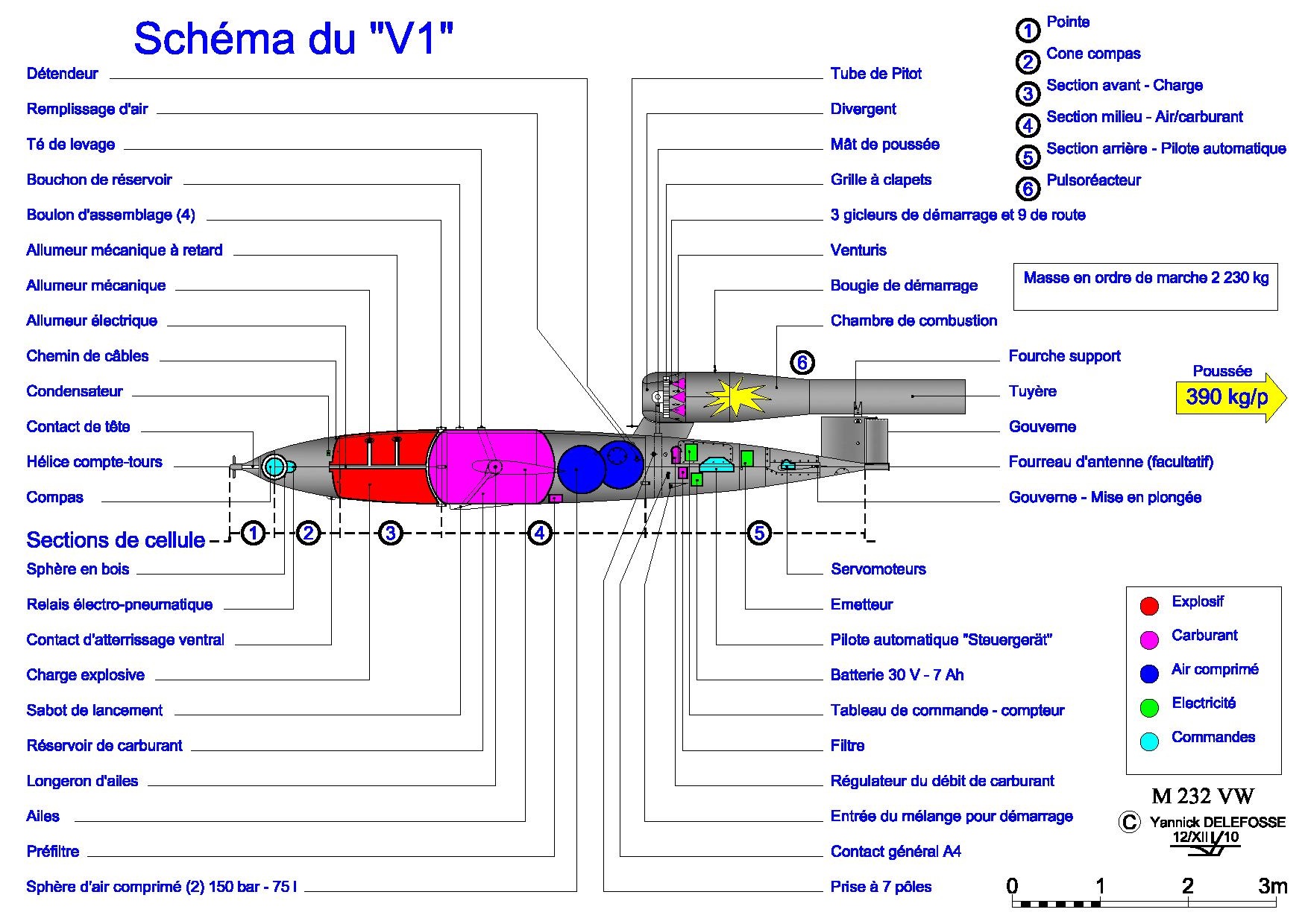Schéma Fi 103 A1 - M. Delefosse