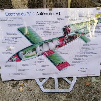 Plan d'une bombe volante