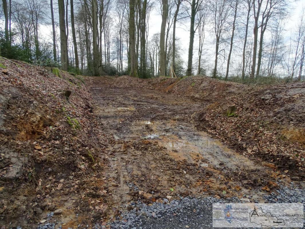 Emplacement de la plateforme de montage